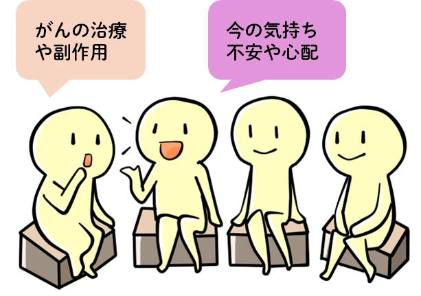 感染予防について