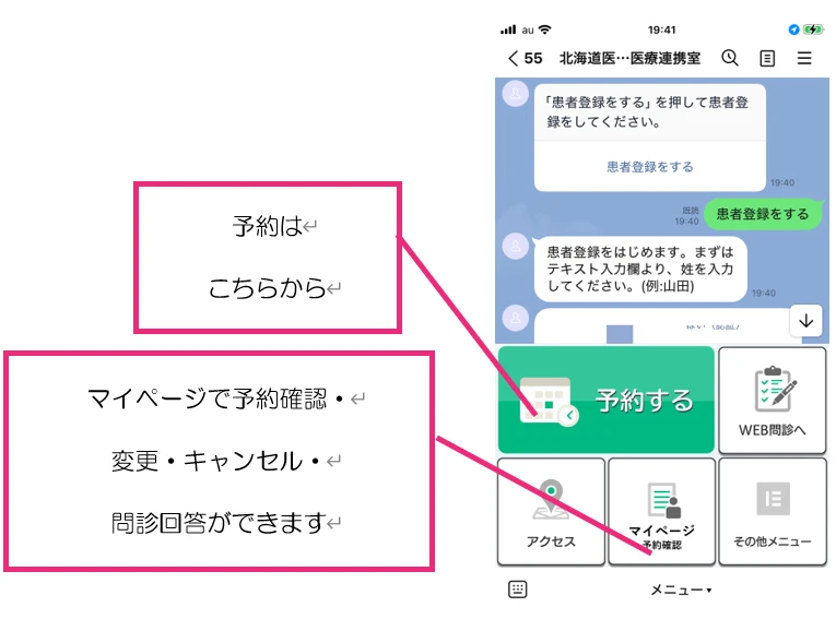 LINE予約 説明図 友だち追加、予約、リマインド