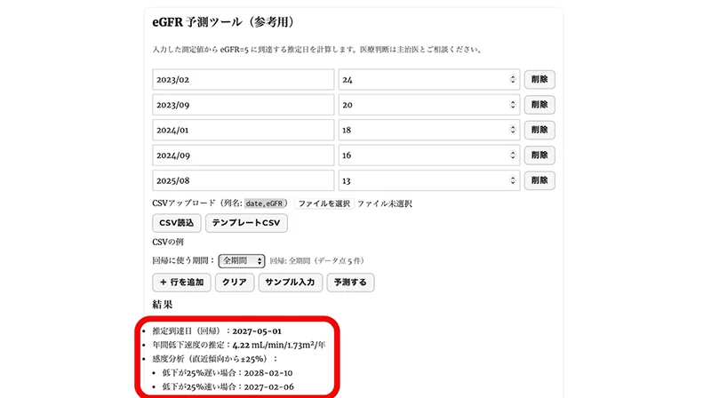 腎5点の数値を入力し、結果を表示